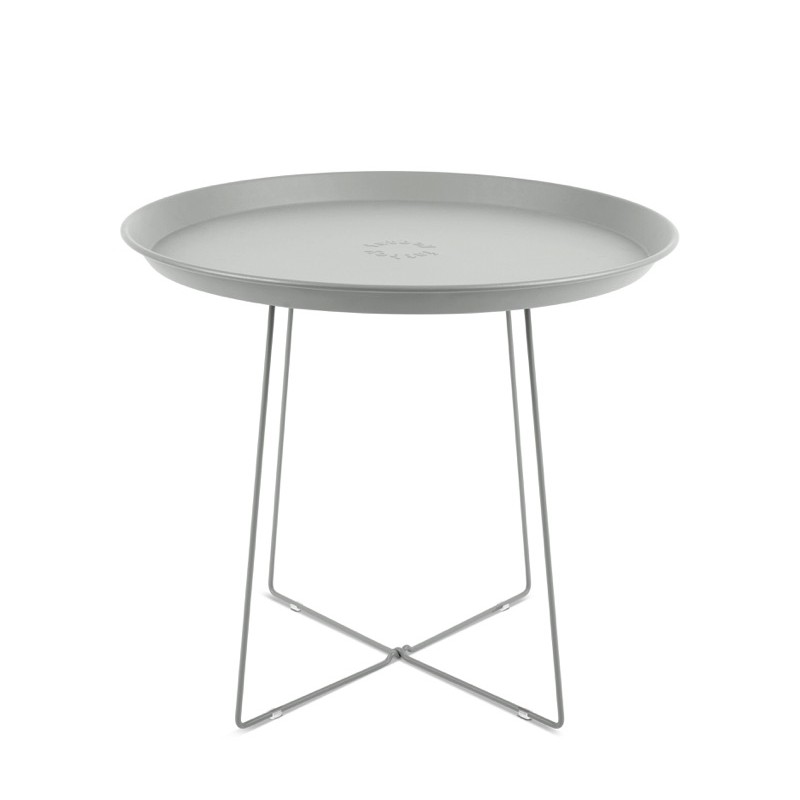 Table PLAT-O